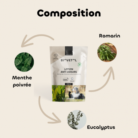 Recharge Lotion Anti-Odeurs pour Chien et Chat bio composition