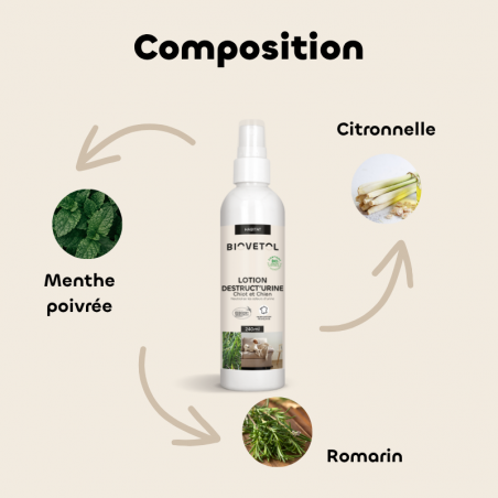Destruct’Urine Chiot et Chien bio composition