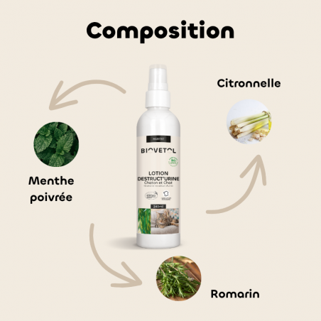 Destruct’Urine Chaton & Chat bio composition