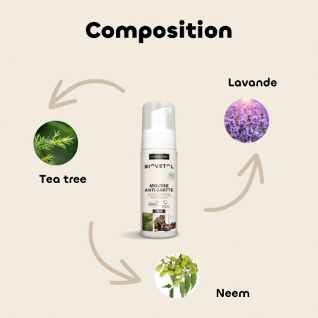 Shampooing Sec Chien & Chat Sans Rinçage | BIOVETOL