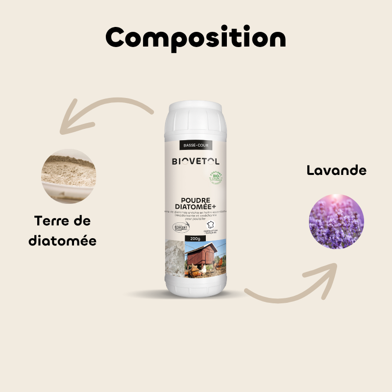 Poudre Diatomée+ pour Poulailler bio composition