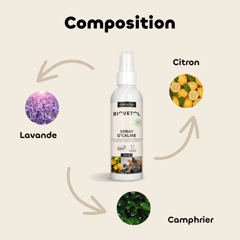 Spray O'Calme Apaisant pour Chien et Chat bio composition
