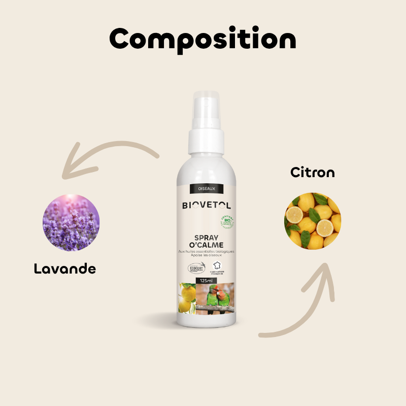 Spray O’Calme Oiseaux BIO – Parfum d’Ambiance Relaxant bio composition