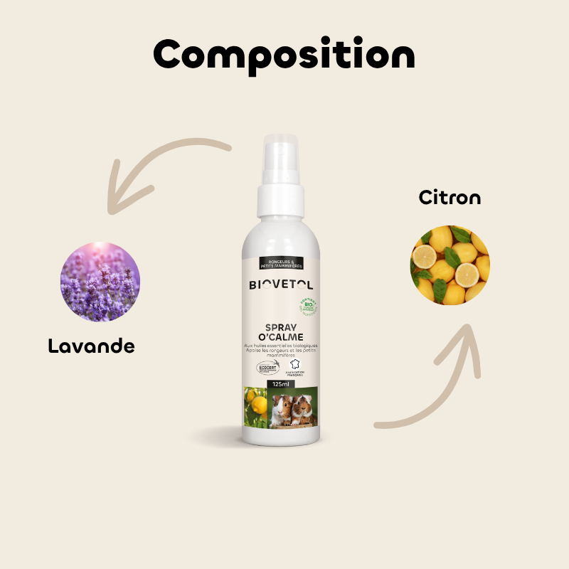 Spray O’Calme Rongeurs et Petits Mammifères bio composition