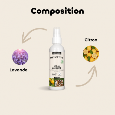 Spray O’Calme Rongeurs et Petits Mammifères bio composition