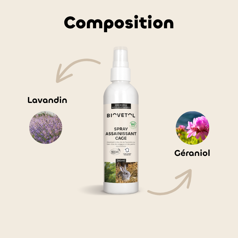 Spray Assainissant Anti-Parasites pour Cage – Rongeurs & Petits Mammifères composition