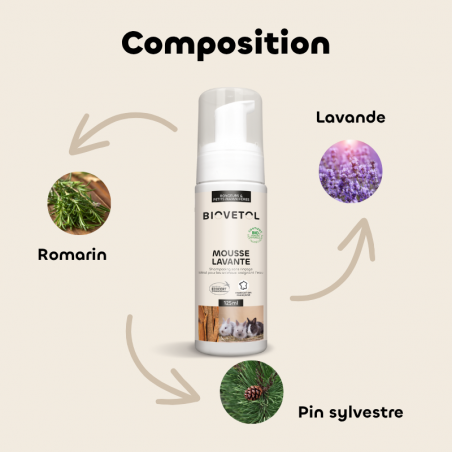 Mousse lavante pelage rongeurs et petits mammifères bio composition