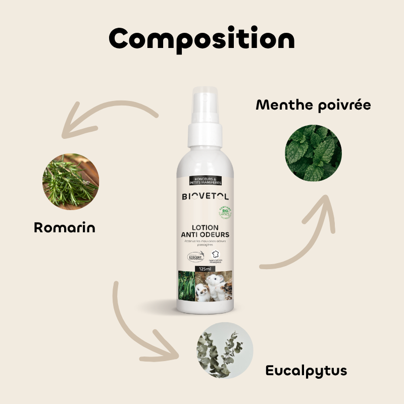 Lotion Anti-Odeurs pour Rongeurs et Petits Mammifères bio composition