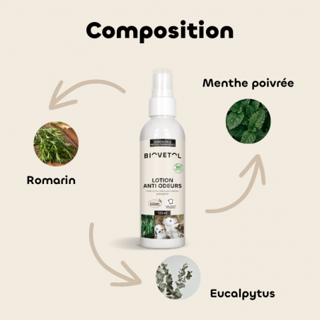 Lotion Anti-Odeurs pour Rongeurs et Petits Mammifères bio composition