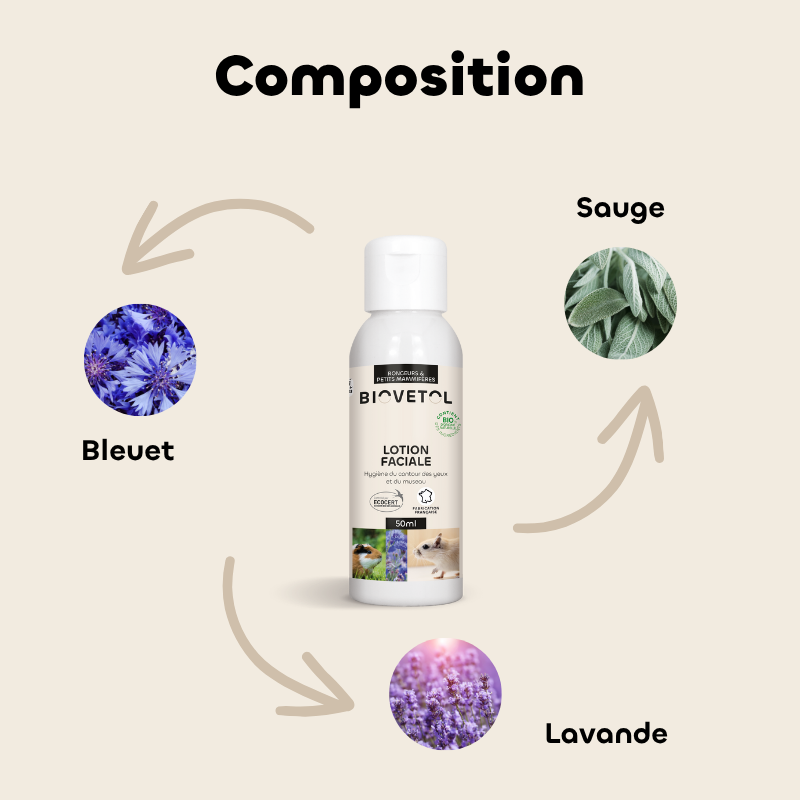 Lotion Nettoyante pour le Contour des Yeux et du Museau Bio* – Rongeurs  composition