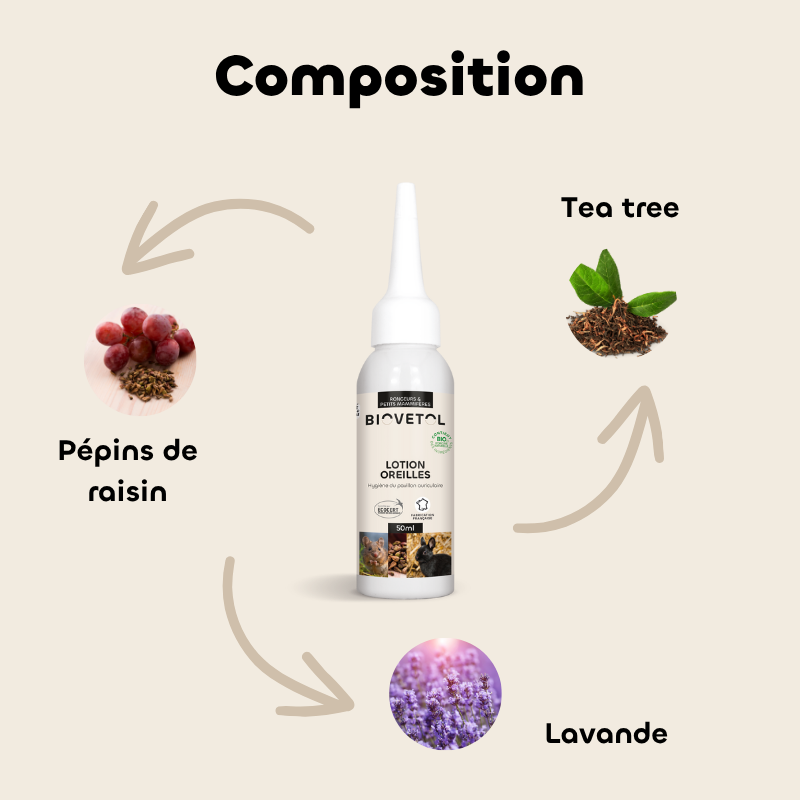 Lotion Nettoyante pour les Oreilles des Rongeurs et Petits Mammifères bio composition