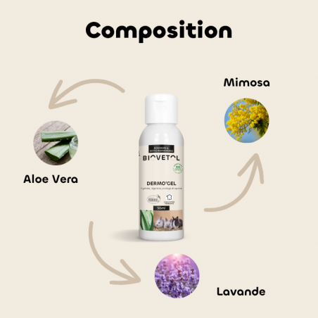 Dermo’Gel – Gel Hydratant et Apaisant pour la Peau des Rongeurs Bio composition