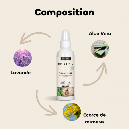 Dermo’Gel Basse-Cour – Gel Hydratant et Apaisant pour la Peau bio composition