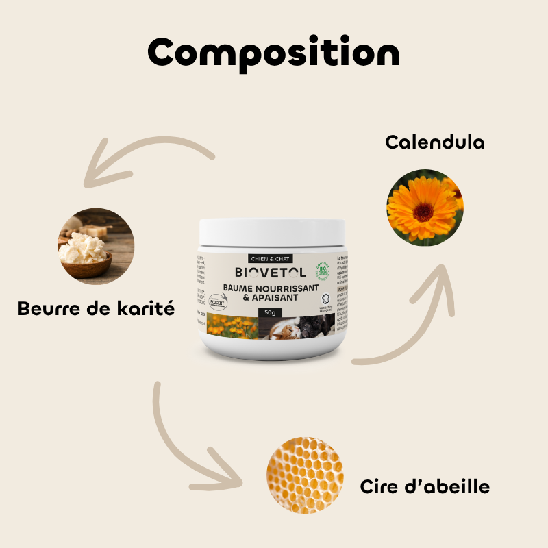 Biovetol - Baume Bio Apaisant & nourrissant
