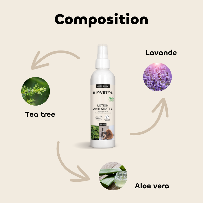 Lotion Anti-Démangeaisons pour Chien et Chat bio composition