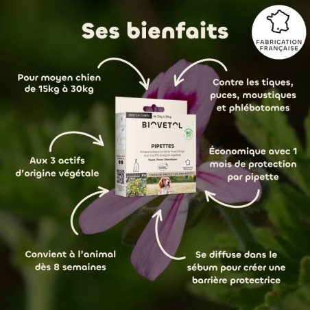 Biovetol- Pipettes antiparasitaire pour moyen chien bio - puce tiques et moustiques