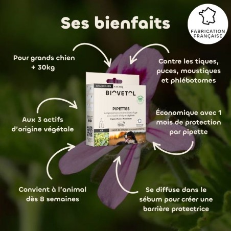 Biovetol- Pipettes antiparasitaire pour grand chien bio - puce tiques et moustiques