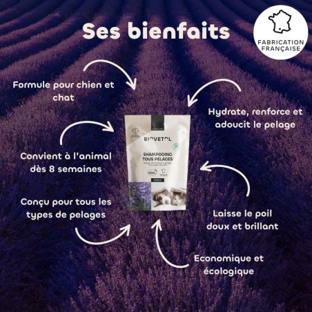 Recharge Shampooing Tous Pelages pour Chien et Chat bio bienfaits