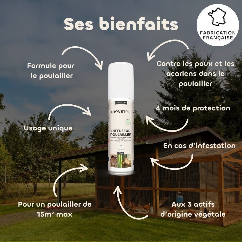Diffuseur Anti-Poux et Anti-Acariens pour Poulailler bienfaits