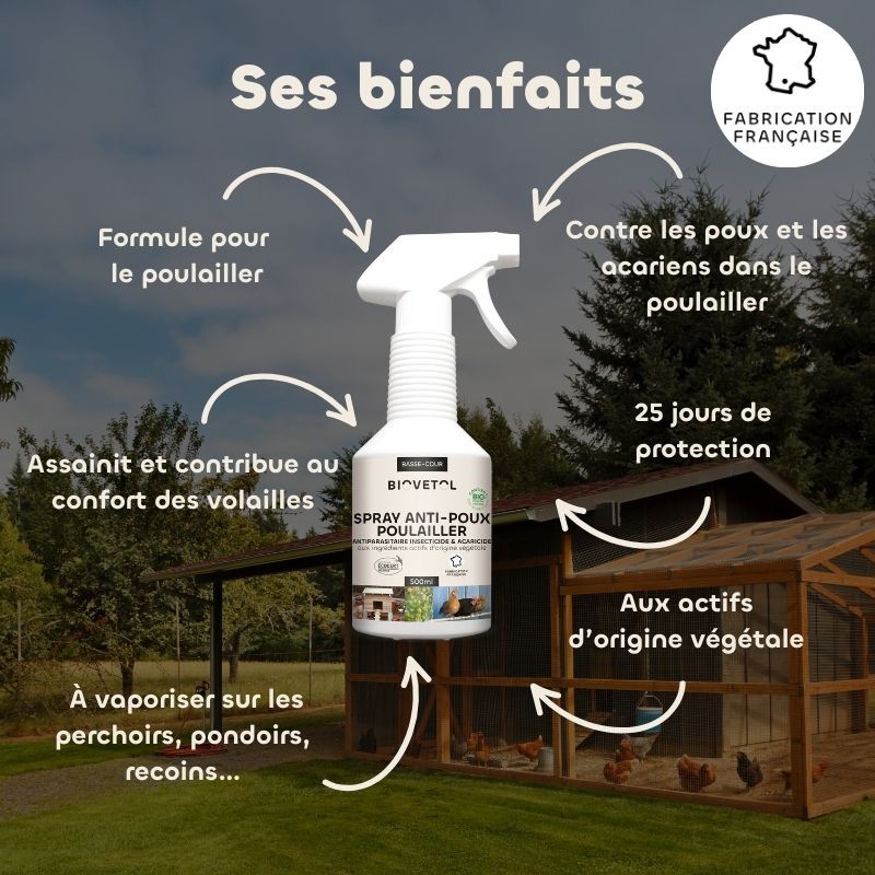 Spray Anti-Poux et Anti-Acariens pour Poulailler bio bienfaits