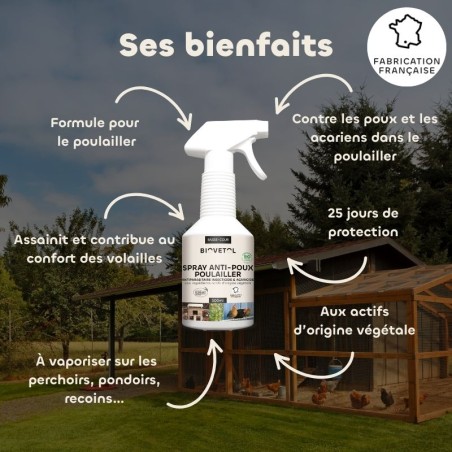 Spray Anti-Poux et Anti-Acariens pour Poulailler bio bienfaits