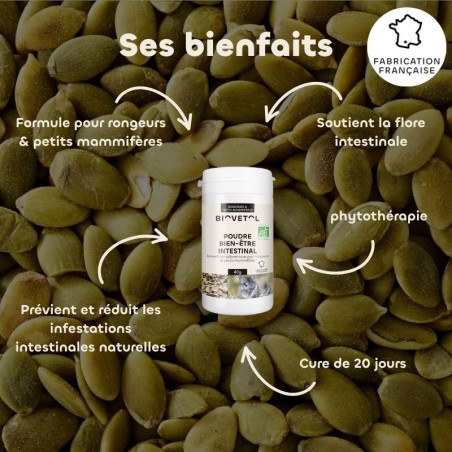 Poudre Bien-Être Intestinal pour Rongeurs et Petits Mammifères bio bienfaits