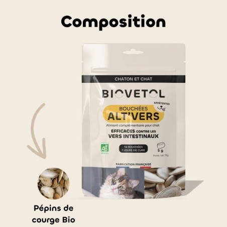 Bouchées Alt'Vers pour Chaton & Chat – Bien-être Intestinal et Parasites composition