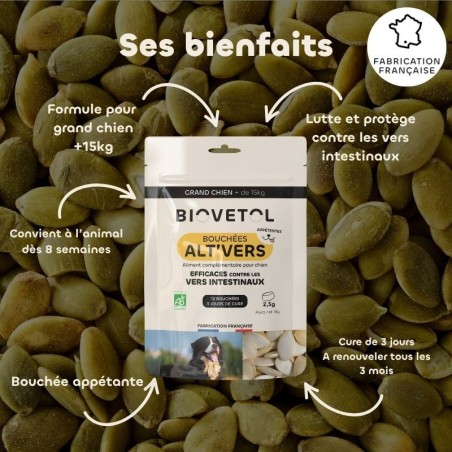 Bouchées Alt’Vers pour Grand Chien – Bien-être Intestinal bienfaits