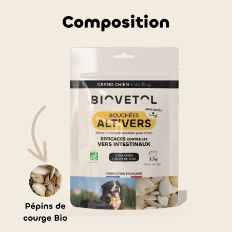 Bouchées Alt’Vers pour Grand Chien – Bien-être Intestinal composition