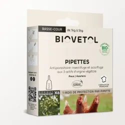 Pipettes Anti-Poux et Anti-Acariens pour Poules – 6 Pipettes
